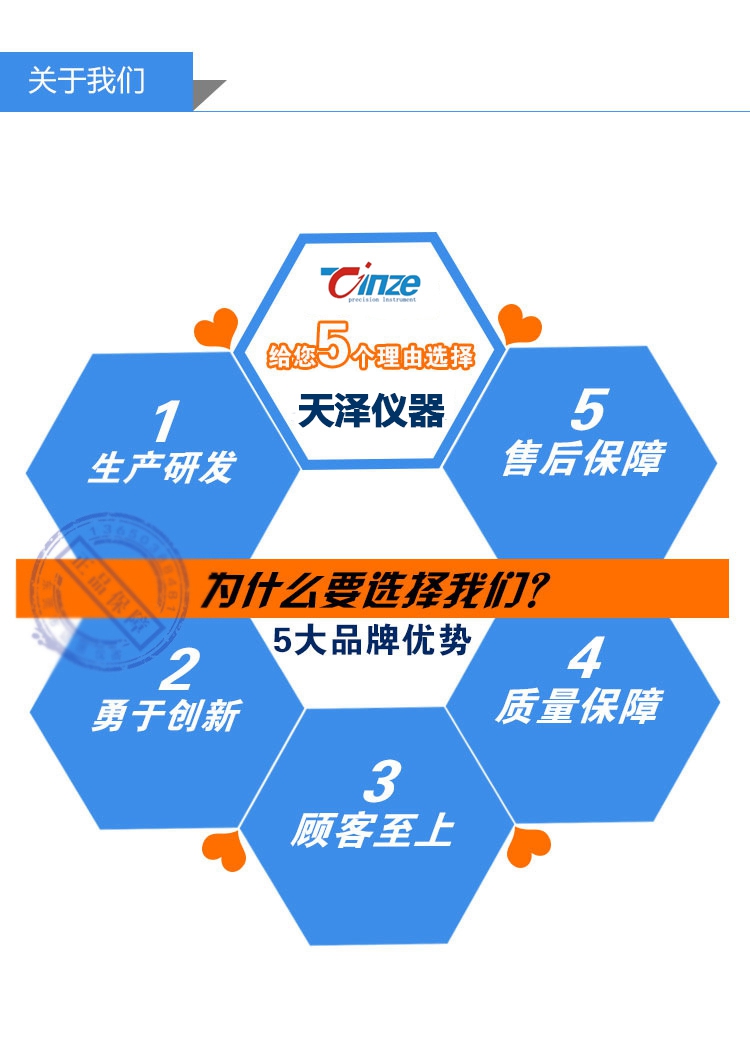 電芯測高(電池測厚儀)(圖4) 電芯測高(電池測厚儀)(圖4)